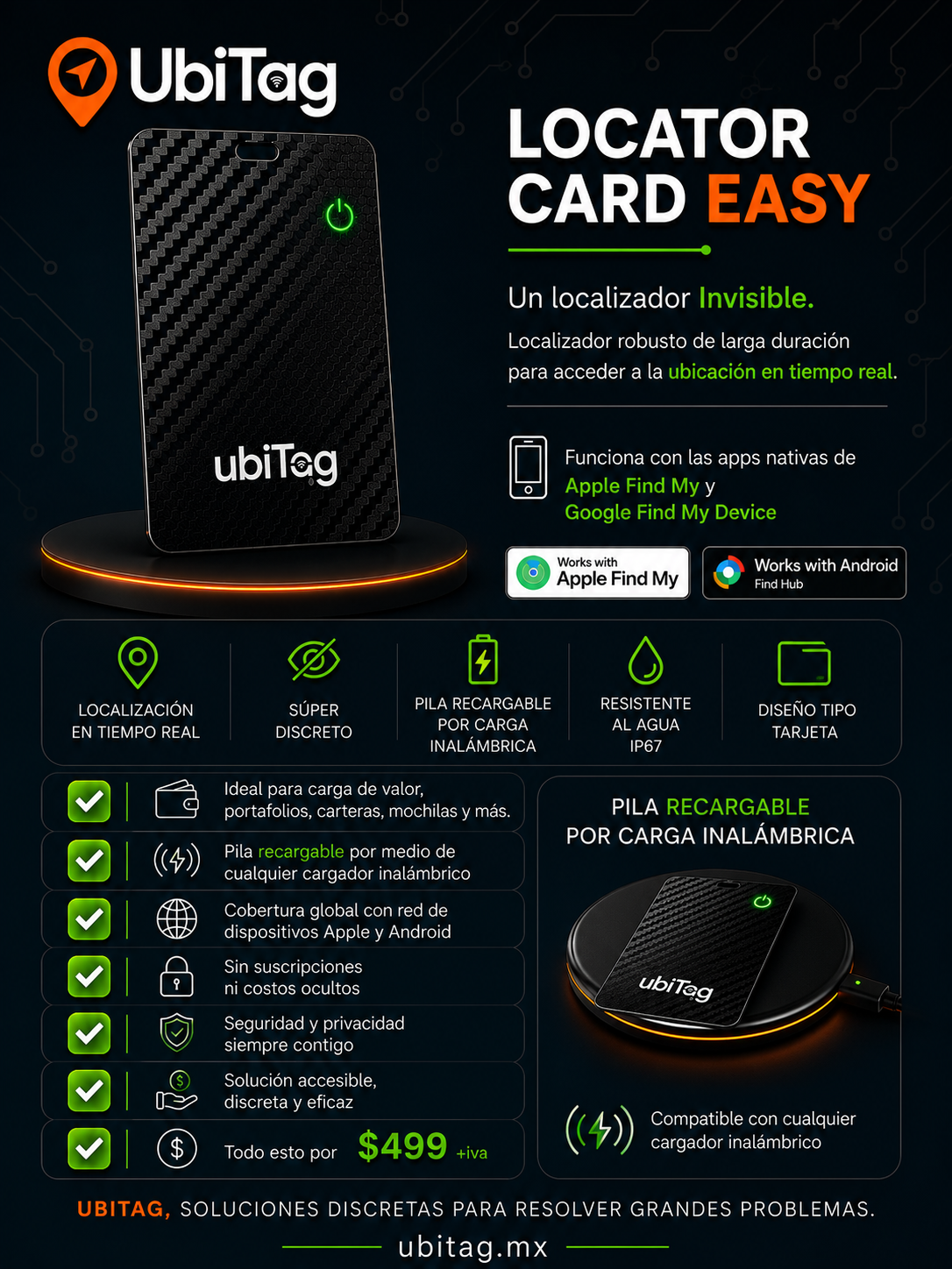 Locator Card Easy